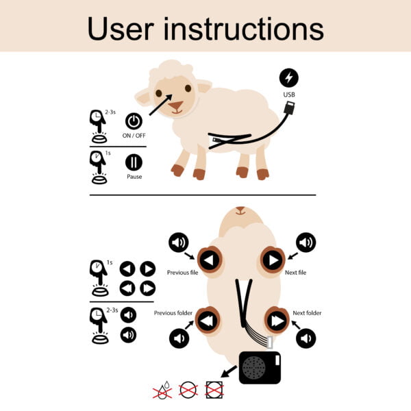My Little Lamb User Instructions scaled